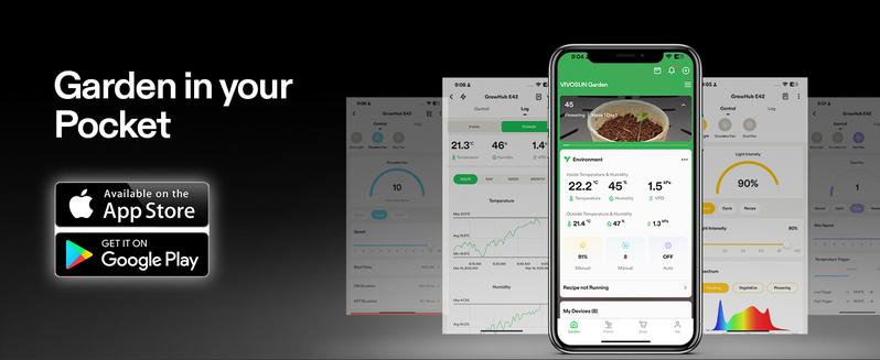 VIVOSUN AeroLight Wing AW200SE, LED Grow Light 200W with Integrated Circulation Fan, Compatible with App & E42A/E25, 2x4/3x3 Coverage, Establish an Intelligent Grow Environment
