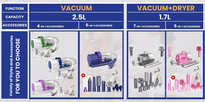 【Geoorood】 Geoorood Dog Grooming All-in-One Kit with Vacuum Brush 2.5L Large Pog, Stainless Steel Blades Lightweight Design 13KPa Suction Force Portable Cleaning Set #February Stock Up