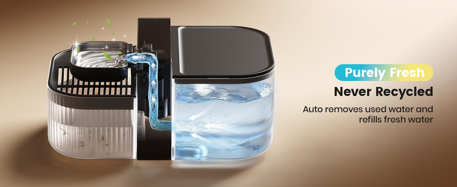 Oneisall Filterless Cat Water Fountain | 3.5L Automatic Stainless Steel Pet Dispenser with Separated Clean & Waste Tank, 2000mAh Battery (64-113 Days Runtime), Cordless, Detachable Easy-to-Clean Bowl, Scheduled Water Change (Up to 6x Daily)
