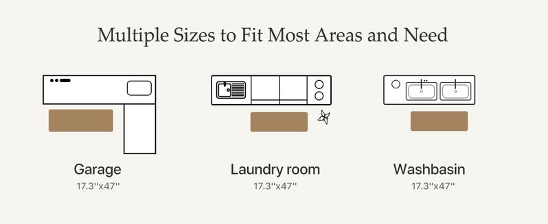 GENIMO Kitchen Mats for Floor 2PCs, Washable Anti-Fatigue Mat for Cushioned, Waterproof Kitchen Runner, Pet Friendly Rug Comfy Rug, Non Slip Ergonomic Comfort Standing Mat for Home, Runner, Office, Sink, Laundry GENIMO Kitchen Mats for Floor 2PCs, Washable Anti-Fatigue Mat for Cushioned, Waterproof Kitchen Runner, Pet Friendly Rug Comfy Rug, Non Slip Ergonomic Comfort Standing Mat for Home, Runner, Office, Sink, Laundry