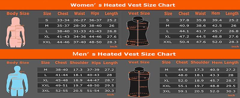 Norwell Heated Hoodie Jacket for Men Women with 7.4V/3A 5000mAh Battery Pack, Dual Control 5Heat Zones Waterproof Comfort Basic Coat,Unisex Winter Outdoor Heating Jacket Hunting Skiing Black,Valentine's Day,Father's Day,Christmas Gift【Includes Power Bank】
