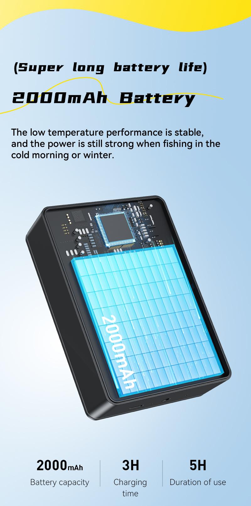 Underwater Fishing Camera with Infrared Night Vision Light Portable Fish Finder 65ft Cable 4.3 Inch IPS & HD Lens for Ice Lake Boat Kayak Ocean Fishing 100kg Capacity 2000mAh Battery