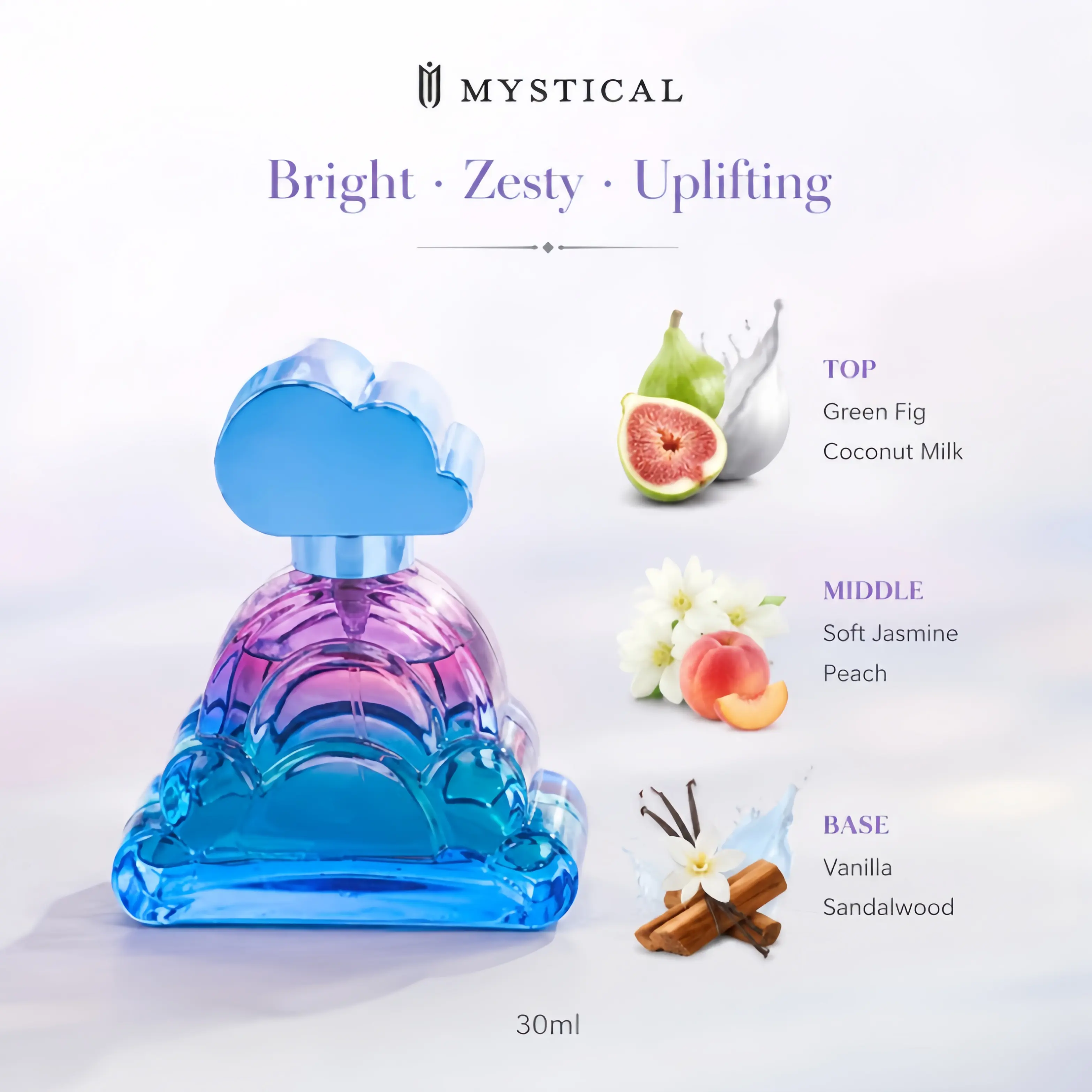 All-Season Sweet Perfume Gift Set for Women | 4×30ml Bottles, American Girly Sweet Aroma, 4 Scents from Fresh Cute to Mature, Aquatic/Citrus/Herbal/Woody/Creamy Notes, Perfect Holiday Gift for Thanksgiving, Christmas & Valentine’s Day