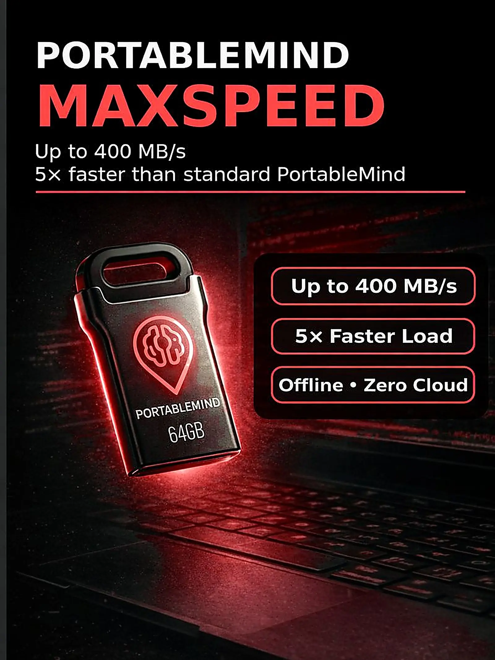 PortableMind MAX-SPEED Offline AI Workspace USB 128GB – 400mb/s Pre-Configured Local AI Tools (Firmware 1.5, Requires Compatible PC)