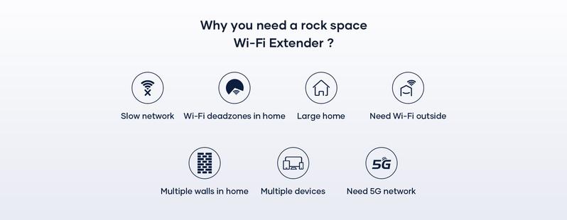 WiFi Extenders AC2100 Signal Booster for Home, 2100 Mbps, WiFi Range Extender, Rockspace, WiFi Repeater, Wireless Extender for Home, 5G&2.4G Dual Band, Gigabit Port&WPS Button, 360 Degree Full Coverage WiFi Extenders AC2100 Signal Booster for Home, 2100 Mbps, WiFi Range Extender, Rockspace, WiFi Repeater, Wireless Extender for Home, 5G&2.4G Dual Band, Gigabit Port&WPS Button, 360 Degree Full Coverage