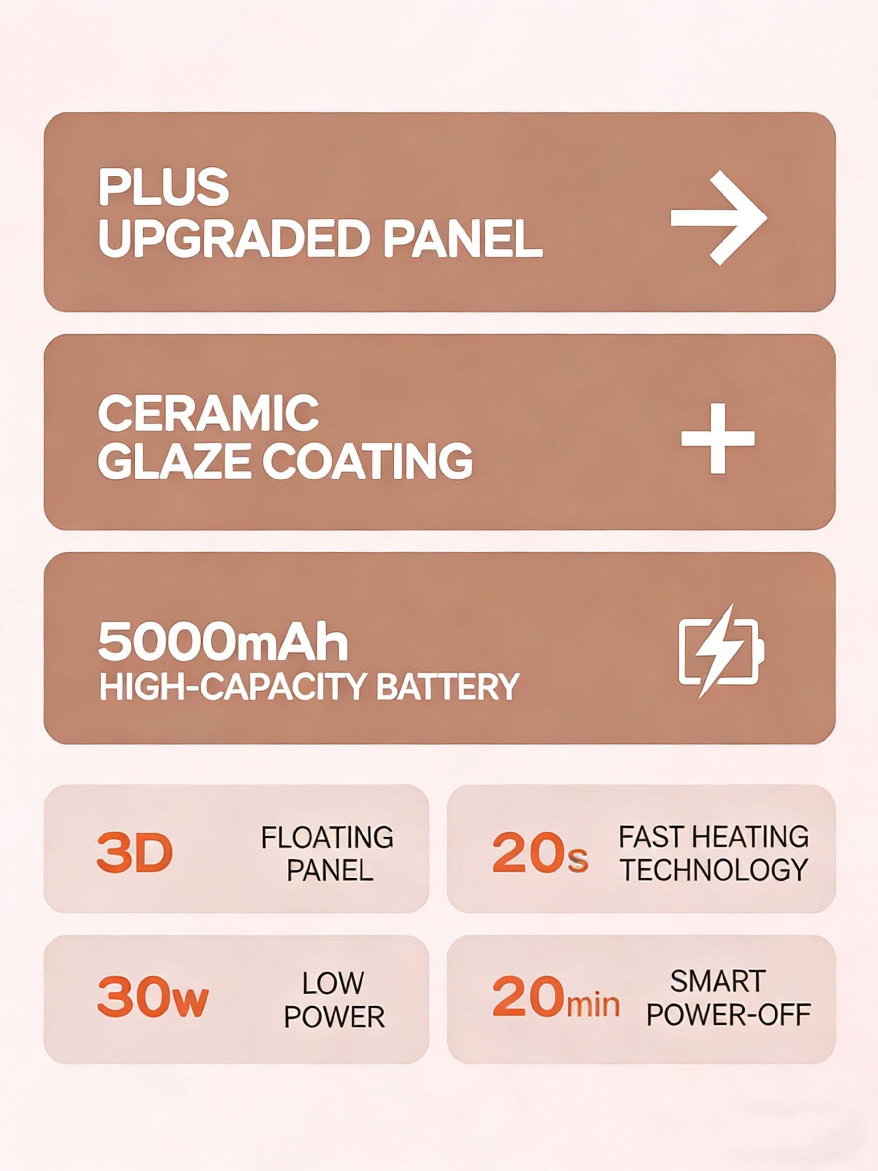 2026 New Mini Cordless Straightener - USB-C Rechargeable Flat Iron for Bangs, Short Hair & Quick Touch-Ups | Fast 30s Heat, Portable for Gym Bag, Office Desk, Travel & On-The-Go Styling plancha de cabello Hair curler