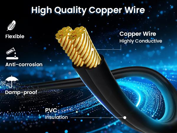 8pack All-in-One Outdoor Low Voltage Landscape Lighting Kit, LED Landscape Spot Lights with 60W Transformer and 65FT Wire, Waterproof Outside Spotlights for Yard, Garden, Tree, Pathway, House, 3000K, 8 Pack