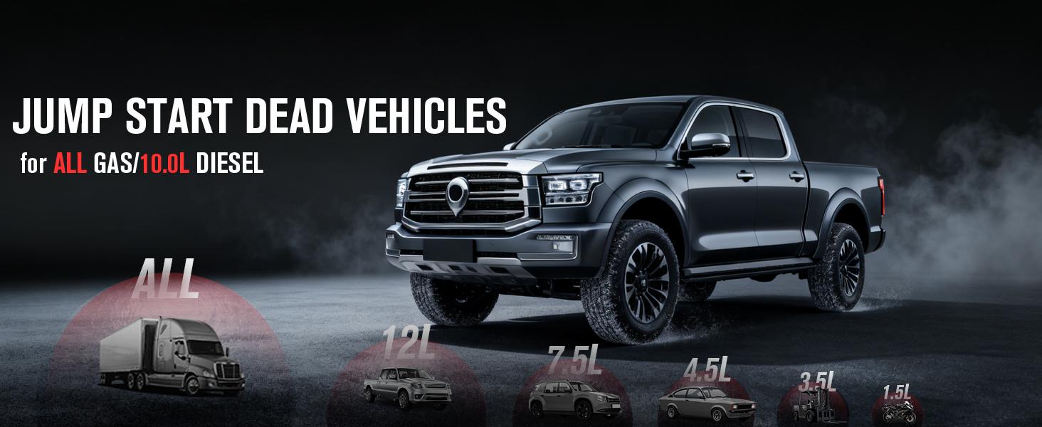 GOOLOO A7 10-in-1 6000A Car Jump Starter with Air Compressor (All Gas & 10 Disel), Multifunctional 160 PSI Smart Auto-Shutoff Tire Inflator & Portable Air Pump with Inflate 350L/min & Deflate 70L/min