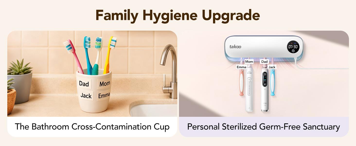 TAKOO Toothbrush & Razor Sterilizer, Smart Hot Air Drying Technology, Automatic UVC Light Sterilization, Wall Mount Multi-Functional Toothbrush Sanitizing Holder for Bathroom, Rechargeable Smart Home Gadget, Dental Hygiene Accessories