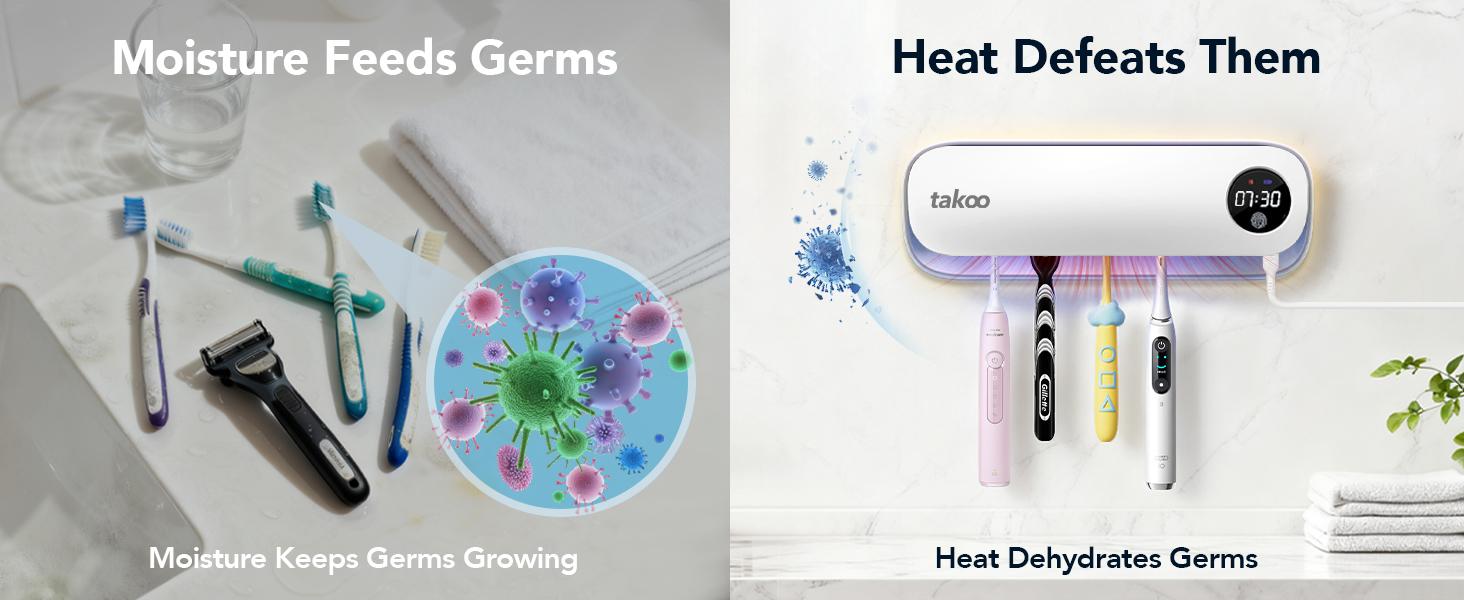 TAKOO Toothbrush & Razor Sterilizer, Smart Hot Air Drying Technology, Automatic UVC Light Sterilization, Wall Mount Multi-Functional Toothbrush Sanitizing Holder for Bathroom, Rechargeable Smart Home Gadget, Dental Hygiene Accessories