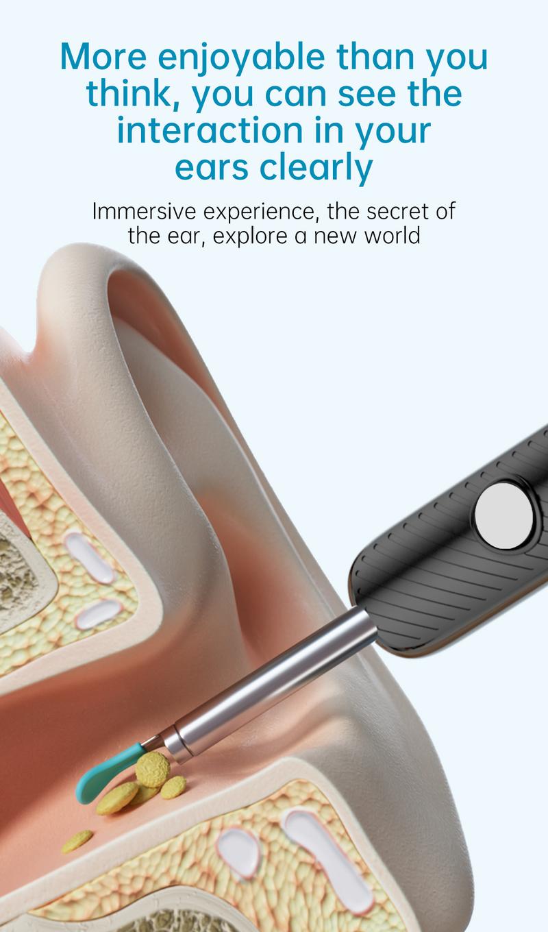 Wax Removal Kit Ear Cleaner with Camera Ear Scope Tweezers Visual Otoscope for Ear Nose Throat Examination Tool Family Use