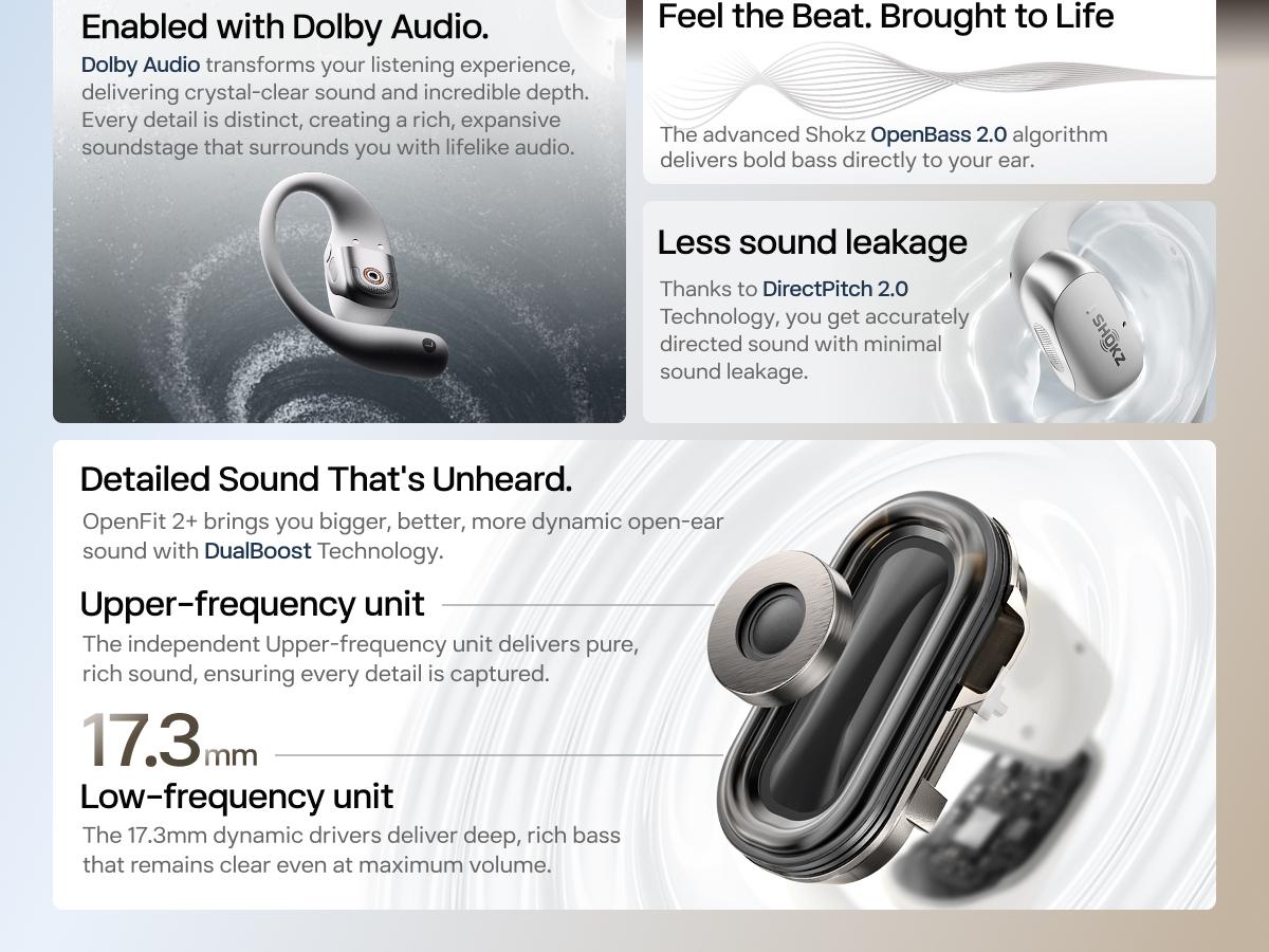 SHOKZ New OpenFit 2+ Open-Ear Headphones, Dolby Audio Enabled, Comfortable Earbuds with Soft Ear Hooks, 48H Playtime, IP55 Water-Resistant, USB-C Fast Charging, Wireless Charging