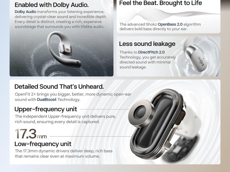 SHOKZ New OpenFit 2+ Open-Ear Headphones, Dolby Audio Enabled, Comfortable Earbuds with Soft Ear Hooks, 48H Playtime, IP55 Water-Resistant, USB-C Fast Charging, Wireless Charging