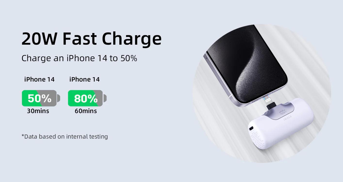 iWALK LinkPod 5 5500mAh 22.5W Lightning Port Portable Charger for iPhone 14/13/12/11/x/8/7 with 20W PD Fast Charging LED Display