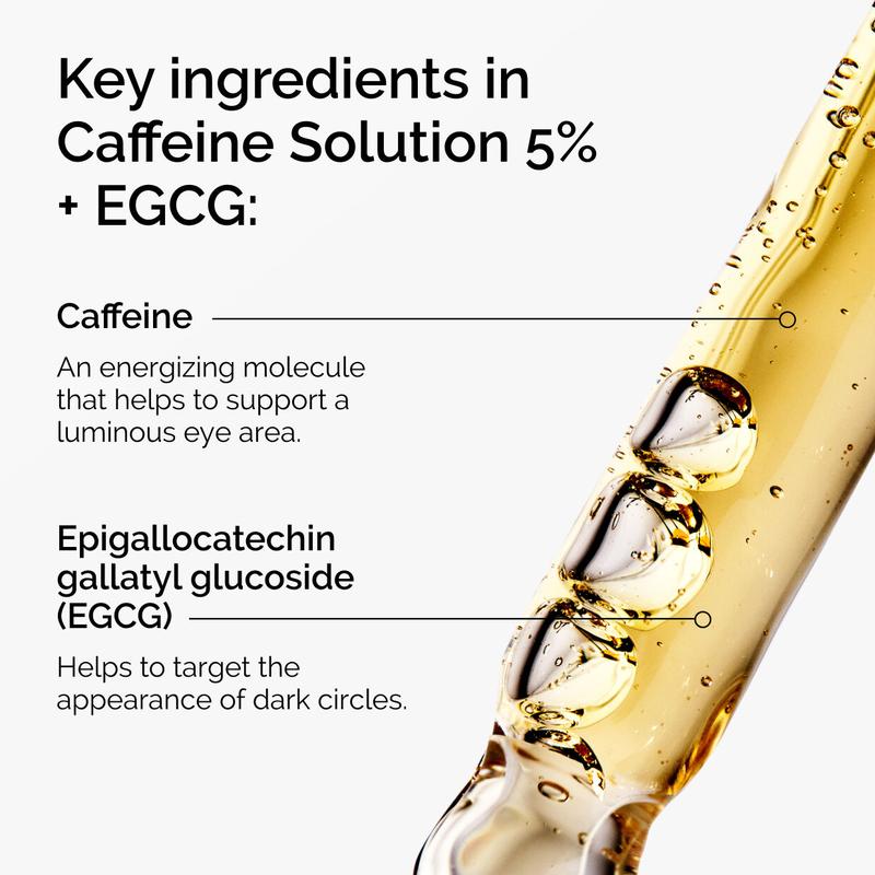 The Ordinary Caffeine Solution 5% + EGCG, Depuffing Eye Serum for Dark Circles and Tired Eyes