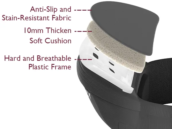 Product Introduction of Momcozy Hip Seat Baby Carrier, Adjustable Ergonomic Carrier with Various Pockets for Newborns & Toddlers up to 45lbs Portable Mother Mom Gift Convenient Travel Gifts wild  bird back baby baby carriers Ergonomic Baby Carrier with Hip Seat 4