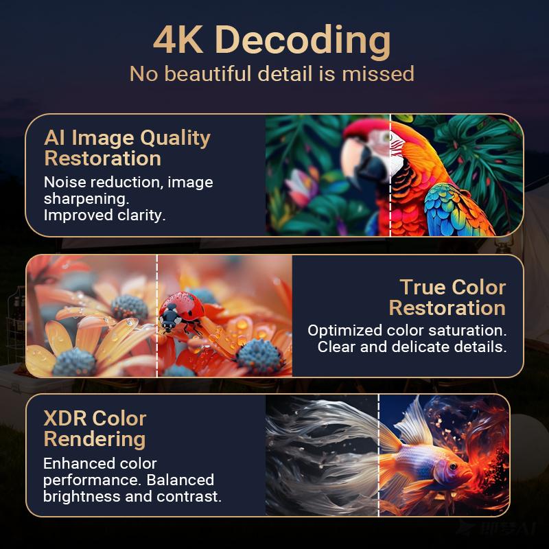 HY300Pro+ Outdoor Portable Projector Mini 4K Decoding Projector with 5G WiFi 6 & BT 5.0 720P Full HD 160 ANSI Lumens Portable Home Theater for Android Audio Bluetooth Game