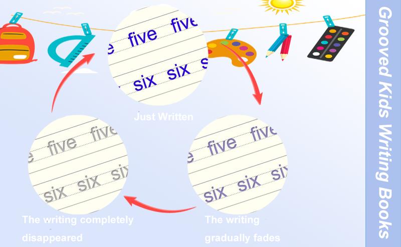 4 Reusable Grooved Handwriting Workbooks – Magic Writing Practice Books with 1 Pen, Handle & 6 Refills | School & Educational Supplies for Early Childhood Education