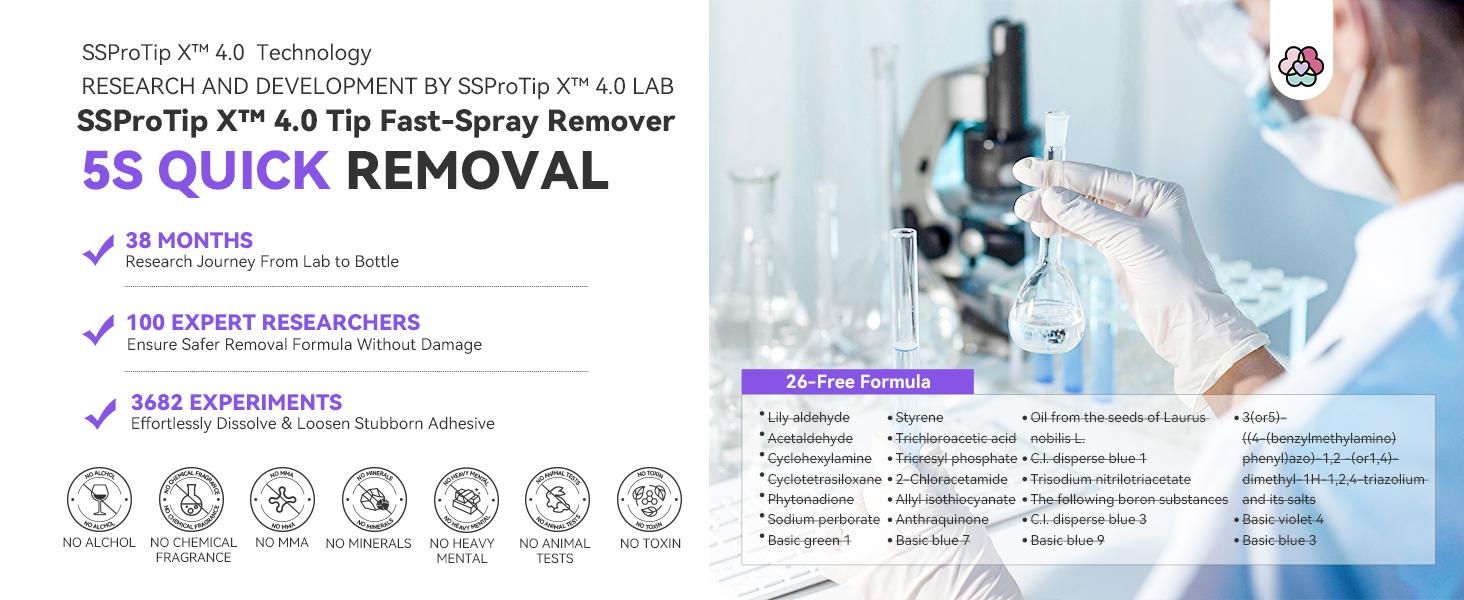 SSProTip X Press-on Nail Glue Remover: 60ml Quick Odorless Removal without Acetone Enriched  Castor Oil & Vitamin E Easy Home Use Nail Care & Manicure