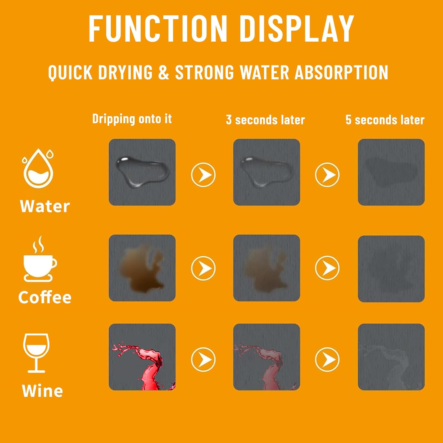 12"x19" Dish Drying Mat for Kitchen Counter, Coffee Mat, Rubber Backed, Absorbent, Thick Rectangular, Traditional Bar Accessories, Coasters, Tableware