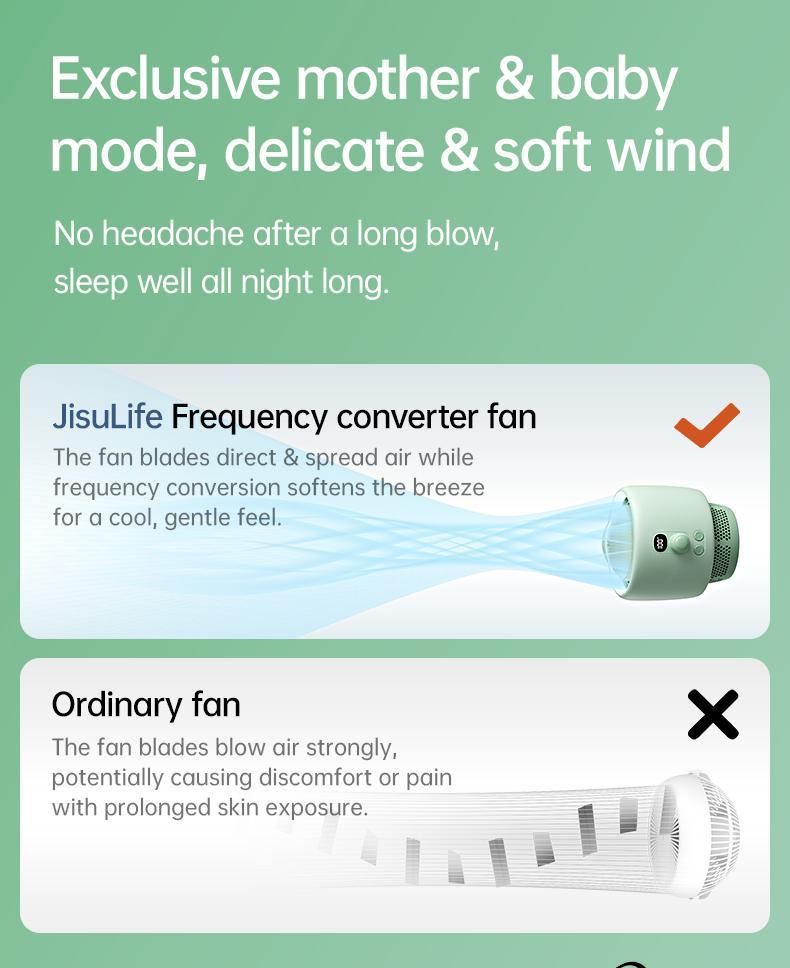 JISULIFE Stroller Fan Life2 Portable Baby Crib Fan with 100 Speeds Air Purify & Air Turbo Tech Bladeless Battery Powered for Home Office & Camping - Rubber