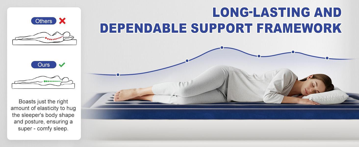 18 Inch Queen Size Air Mattress With Built-In Pump, Elevated Comfort Air Mattress, Quick Inflate/Deflate Air Mattress For Family Guests Camping, Blue&White