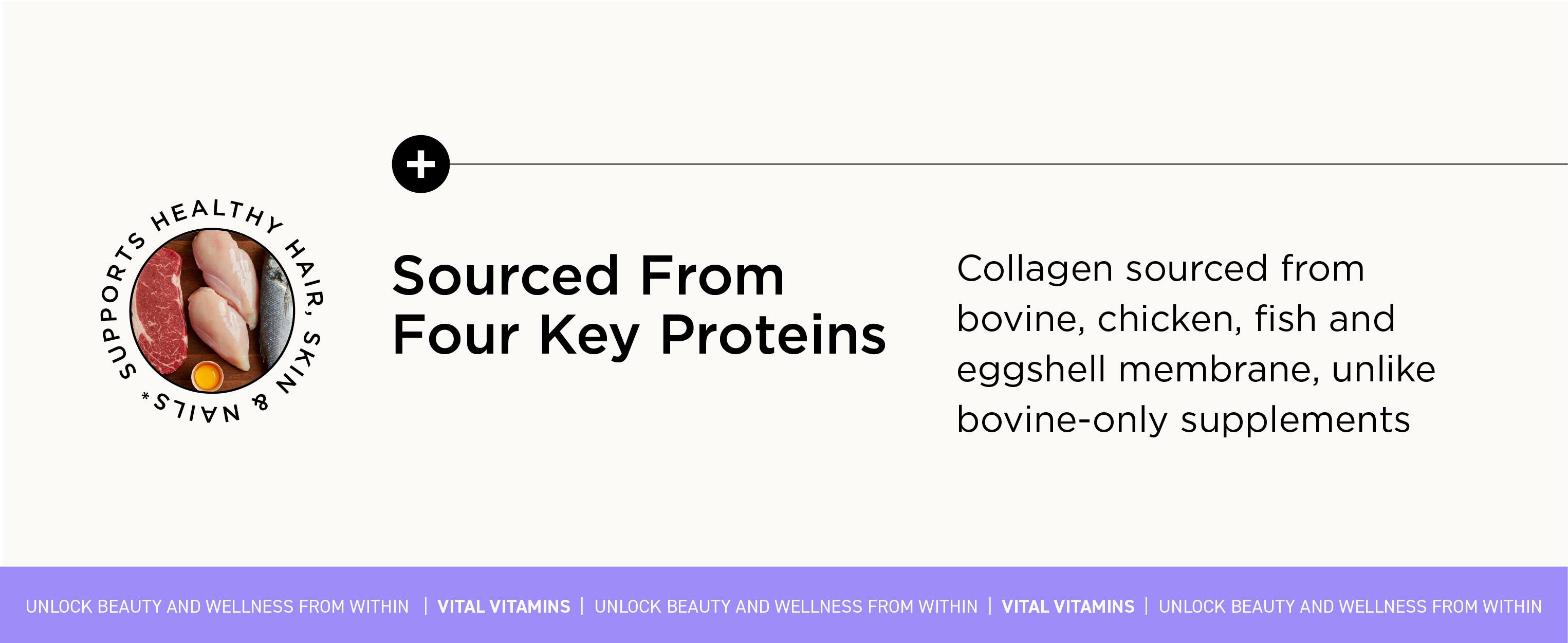 Multi Collagen Complex Plus - with Biotin, Hyaluronic Acid, Vitamin C - Type I, II, III, V, X - for Women & Men - Hair, Skin, Nails Beauty Complex - 150 Capsules