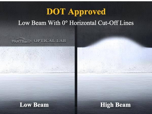 Partsam Full LED Projector Headlights for 2009-2018 Dodge Ram 1500 2500 3500 Upgrade Complete Assembly Black Housing IP67 Waterproof DOT Compliant