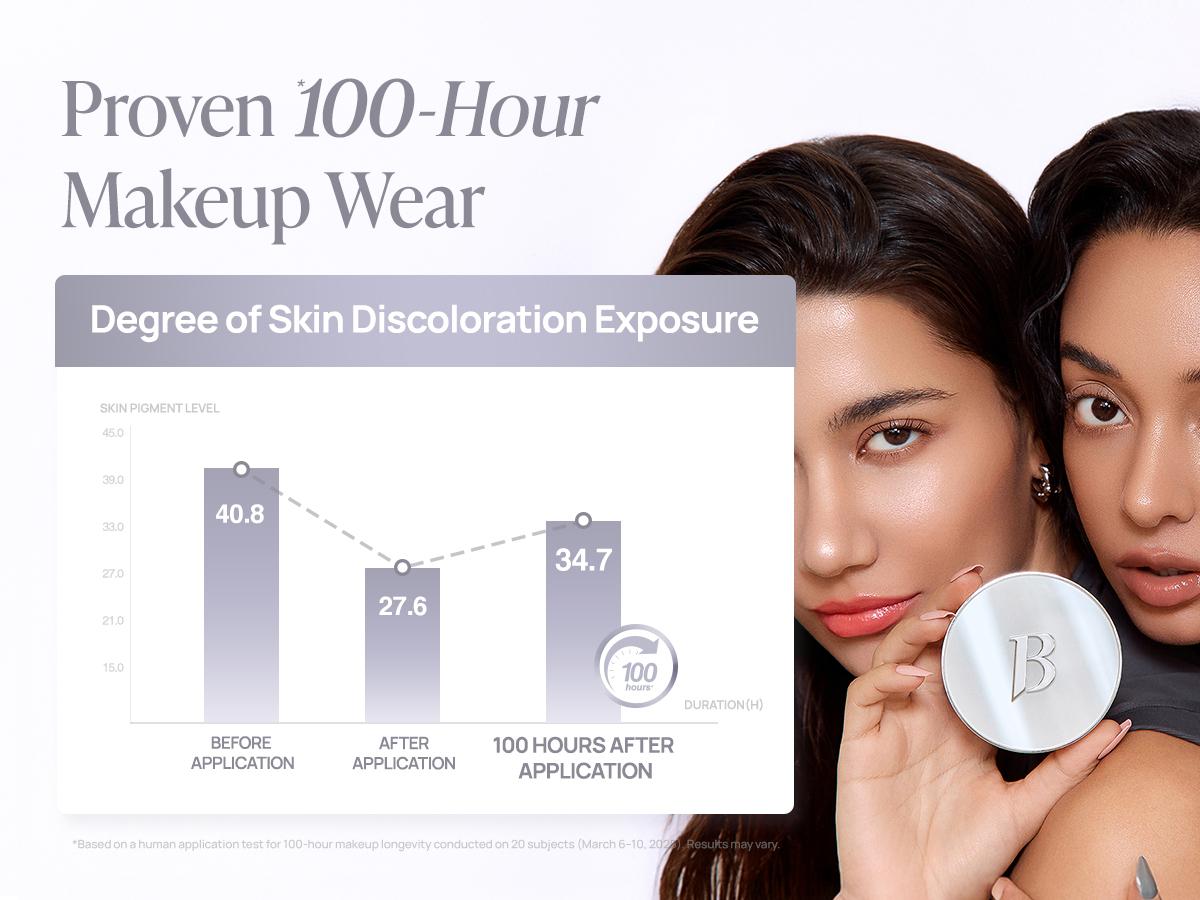 Banila Co Covericious Ultimate Cover Cushion | Up to 100HR Long-Wear Foundation | 20 Shades for All Skin Tones | Matte & Lightweight Finish | Korean Cushion Foundation Concealer Coverage