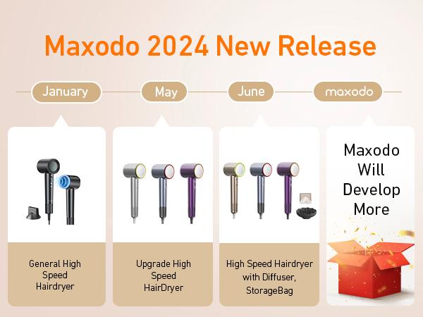 Maxodo 1400W High-Speed Hair Dryer with Ion Technology & Brushless Motor for Salon-Quality Drying 110,000 rpm 200 Million Ions Healthy Shine 360° Diffusers