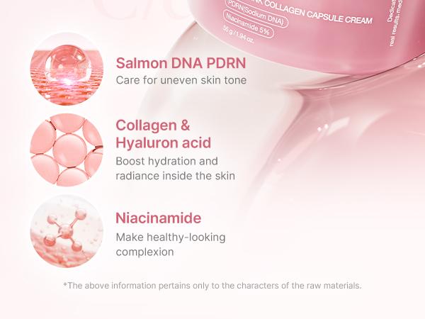 [medicube] PDRN Pink Collagen Capsule Cream | Pink Boba Cream | Salmon DNA, Niacinamide for Uneven Skin Tone, Glow Hydration