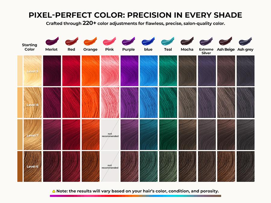 Colorlomo Color Depositing Conditioner (Multiple Color) | Color Depositing Conditioner Mask | Semi Permanent Hair Dye | Nourish & Moisturize | Shea Butter & Almond Oil | Long Lasting Vibrancy