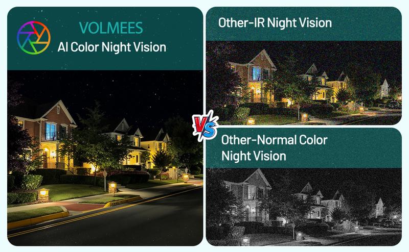 4K HD Wireless Window Camera, 5GHz&2.4GHz WiFi Indoor Cameras for Home Security Al Color Night Vision,Person,Pet,Vehicle & Motion Detection,24/7 Recording,Easy & Quick Install 4K HD Wireless Window Camera, 5GHz&2.4GHz WiFi Indoor Cameras for Home Security Al Color Night Vision,Person,Pet,Vehicle & Motion Detection,24/7 Recording,Easy & Quick Install