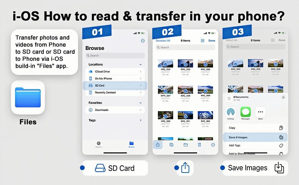 5-in-1 SD Card Reader for iPhone,USB C Lightning USB A Connector to SD/TF Card Reader & USB OTG Adapter for iPhone/iPad/PC/Android/Camera/USB C & A Devices,Supports SD/Micro SD/SDHC/SDXC/MMC Plug and Play 5-in-1 SD Card Reader for iPhone,USB C Lightning USB A Connector to SD/TF Card Reader & USB OTG Adapter for iPhone/iPad/PC/Android/Camera/USB C & A Devices,Supports SD/Micro SD/SDHC/SDXC/MMC Plug and Play