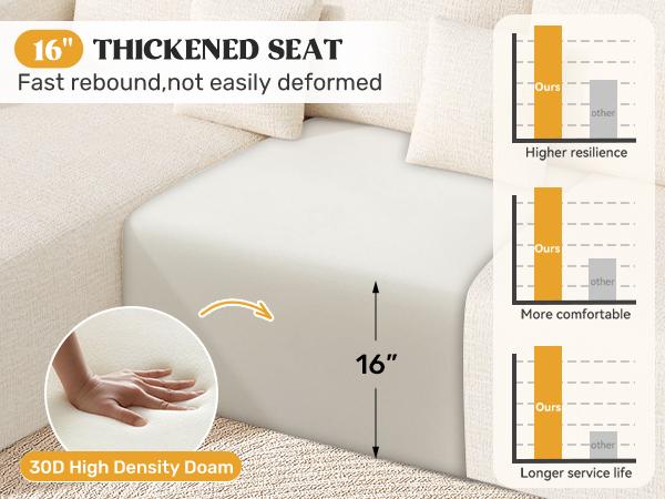 【2 Packages shipping】112" Modular Curved Cloud Couch, Oversized Couches for Living Room, Modern Boneless Sectional Sofa with Deep Seat, Chenille Foam Couch, No Assembly Required, Beige, 1PCS