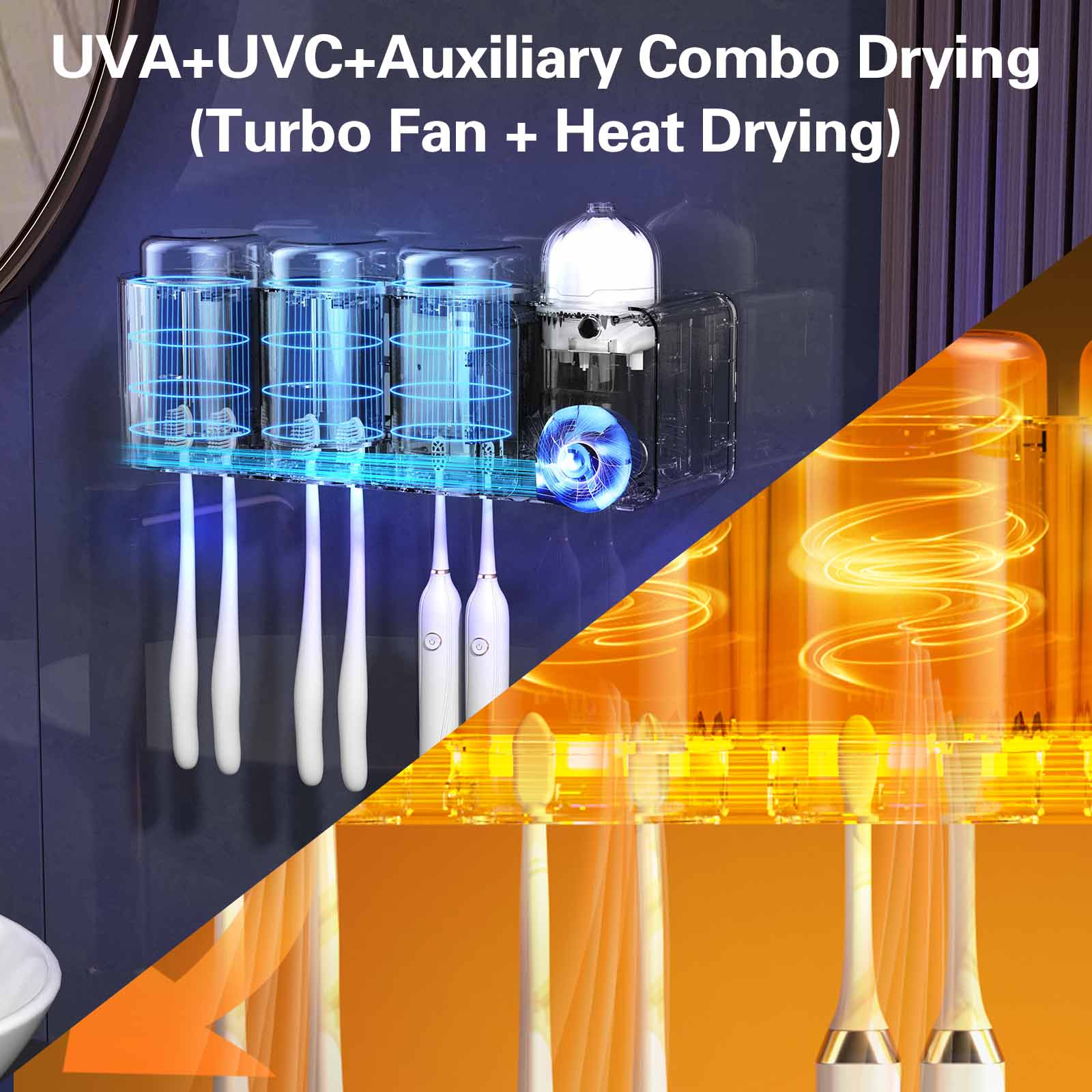 iHave Toothbrush Holders with UV Toothbrush Sanitizer & Aromatherapy Diffuser - Toothbrush Holder for Wall Mounted Toothbrush Organizer, Toothbrush Sanitizer and Holder with Night Light, Clock, Turbo Air Heated Drying – Bathroom Organizing with Cups