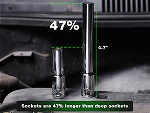 10PCS 3/8-Inch Drive Extra Deep Metric Socket Set, 6 Point, 8mm to 17mm, No Skipped Sizes, 120MM Deep CR-V Socket for Automotive and Industrial Applications