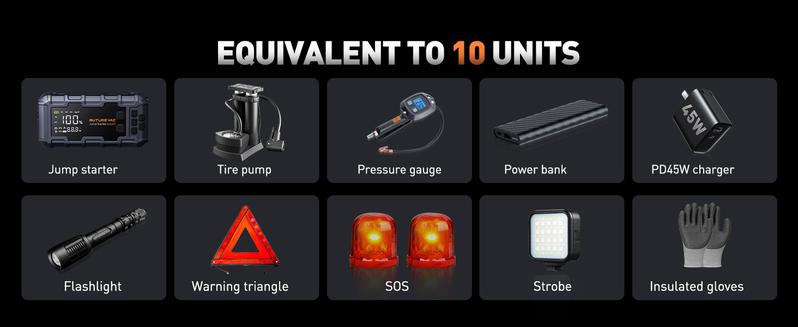 Buture 10-in-1 Portable Car Battery ultra-safe Jump Starter with Air Compressor 8000A 160PSI 45W Charger, Jump Starter Jump Box (All Gas 14L Diesel), Car Battery Jumper Starter Portable Jumper Cables, Gloves, Lights,Christmas,gift