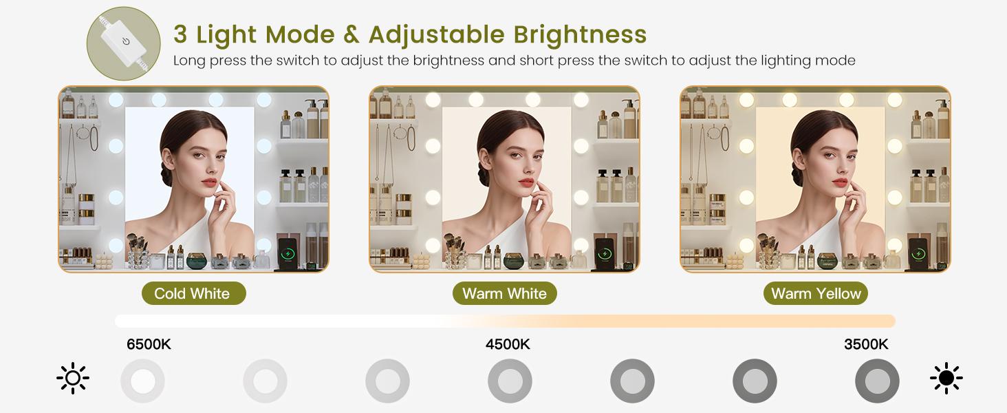 Modern LED Light White Vanity Desk with Power Outlet and Mirror for Makeup & Hair Styling 4 Drawers 3 Color Modes Adjustable Brightness Dressing Table Bedroom