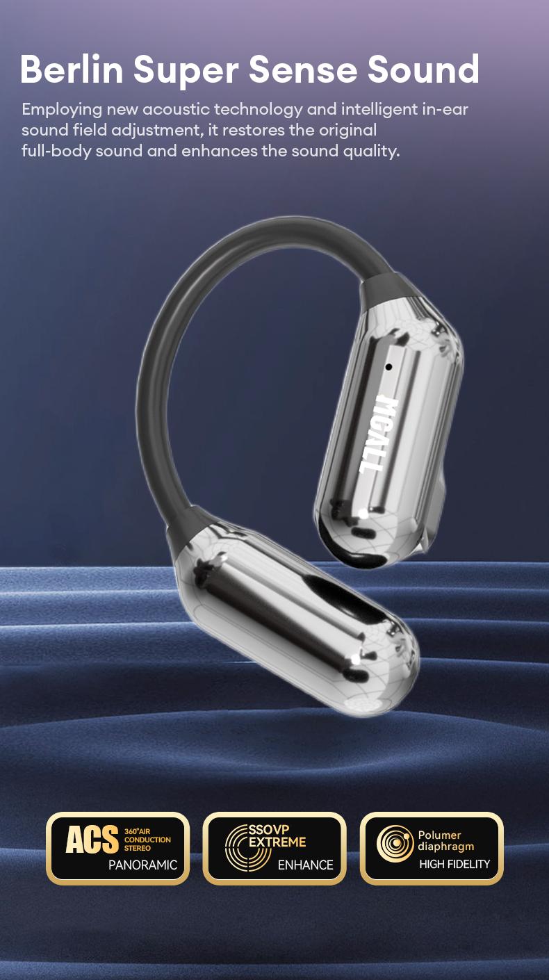 MGALL C18 Open-Ear Wireless Headphones with 2025 Bluetooth 6.0, Supports 169-Language Translation, LED Full-Color Touch Smart Screen, ENC Noise Cancellation, Remote Photography & Anti-Loss Function, Audio Earbuds for Music & Calls