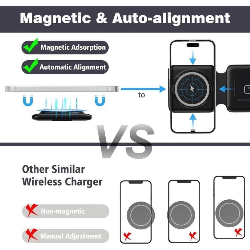 Charging Station for Apple Multiple Devices - 3 in 1 Foldable Magnetic Wireless Charger Dock - Travel Charging Pad for iPhone 15 14 13 12 Pro Max Plus Watch & Airpods