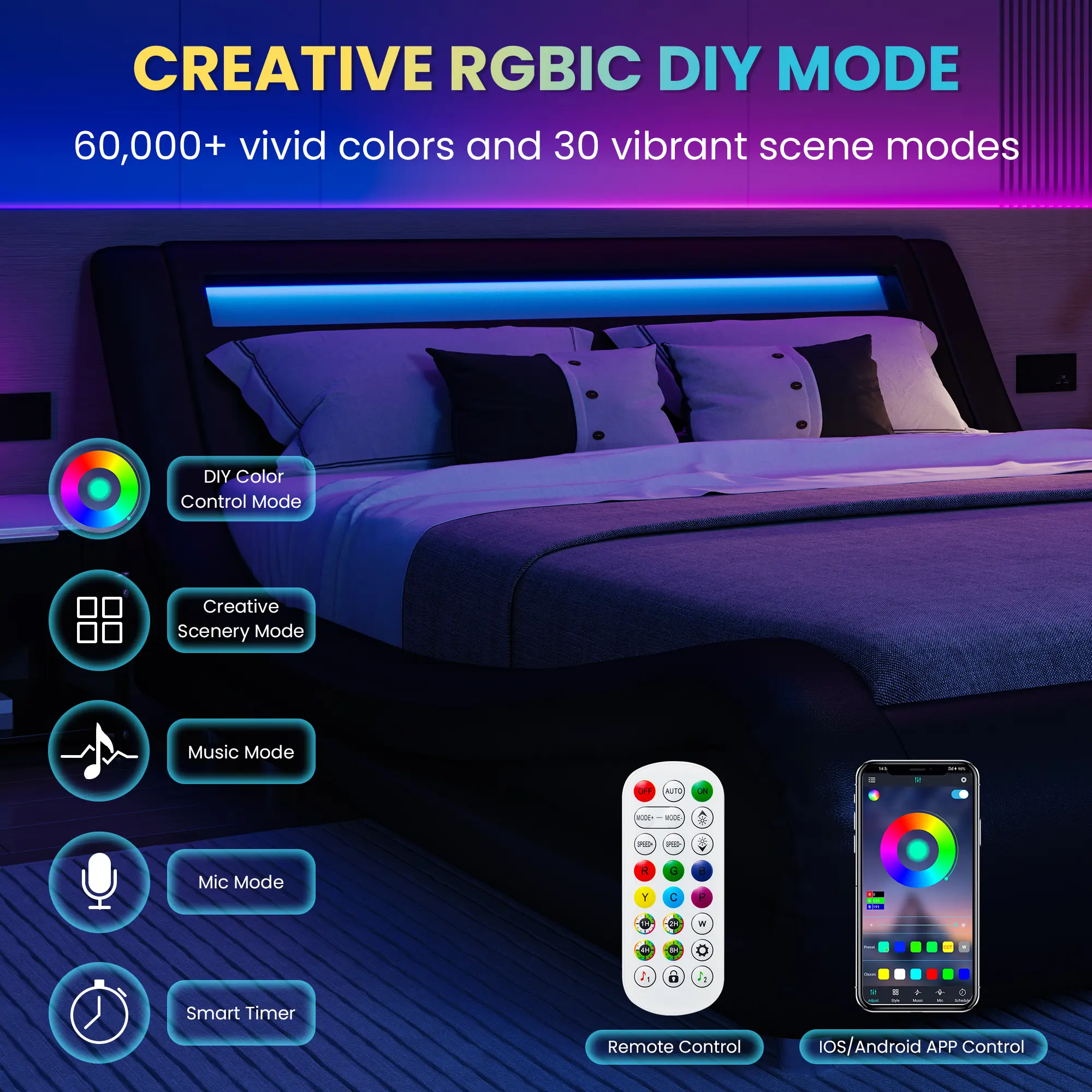 SHA CERLIN Deluxe LED Modern Platform Bed Frame - PU Leather Upholstered Adjustable Headboard, Low Profile Sleigh Design, Heavy Duty Wood Slat Support, No Box Spring Needed, Full/Queen/King Size, Summervibes Father's Day Gift, Full Size Bed, Bed Frames, Q