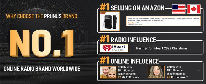 PRUNUS J-366 Winter Storm-Ready Emergency Radio- NOAA Weather Alert, 3-in-1 Charging Cables, 5-Way Power(7400mWh/AAA Battery/Hand Crank/Solar/USB-C), AM/FM, SOS Alarm, Flashlight, Compact for Bag Android Rechargeable Portable