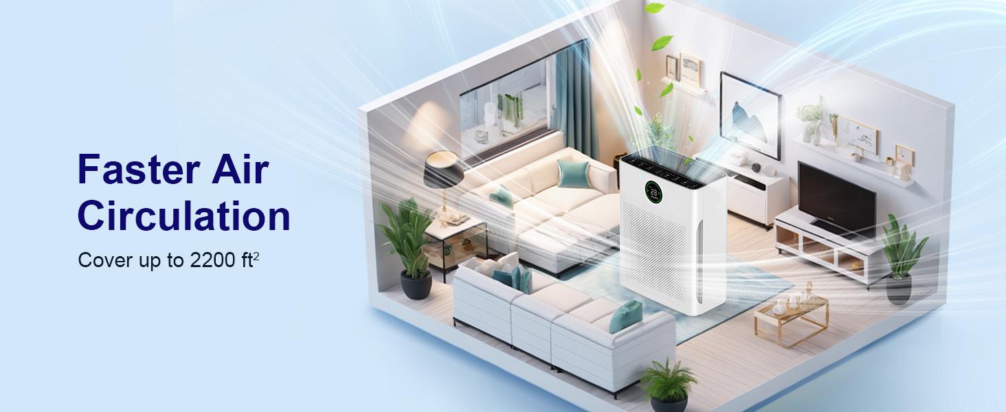 MOOKA Air Purifier for Home up to 2200sq.ft with PM2.5 Sensor, 3-Stage Filter, Pet Mode, Washable Pre-Filter, H13 HEPA for Bedroom, Dorm, Office