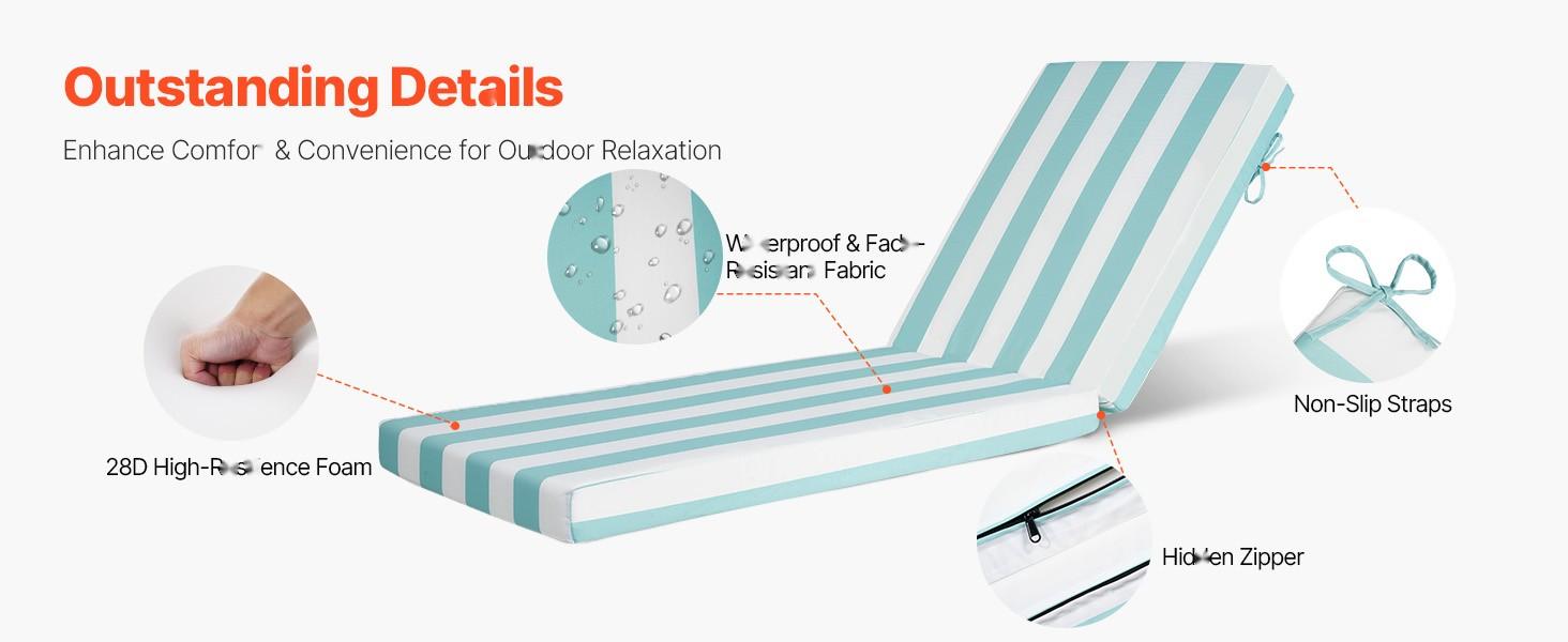 Set Of 2 Outdoor Chaise Lounge Chair Cushions 80 X 26 Inches Waterproof Thick High-Density Padding For Patio, Deck, Garden, And Poolside Seating, UV Guard Fabric, Fade Resistant, Quick Dry, Easy-Care Cushions Set Of 2 Outdoor Chaise Lounge Chair Cushions 80 X 26 Inches Waterproof Thick High-Density Padding For Patio, Deck, Garden, And Poolside Seating, UV Guard Fabric, Fade Resistant, Quick Dry, Easy-Care Cushions