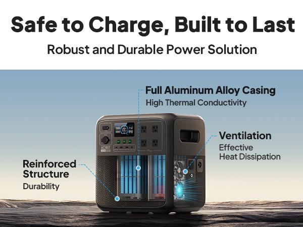 BLUETTI AC180T Portable Power Station, 1432Wh LiFePO4 Battery Backup, 1800W (3600W Surge) AC Outlets, 0-80% Charge in 45 Min, Solar Generator for Camping, Outdoors, Emergency