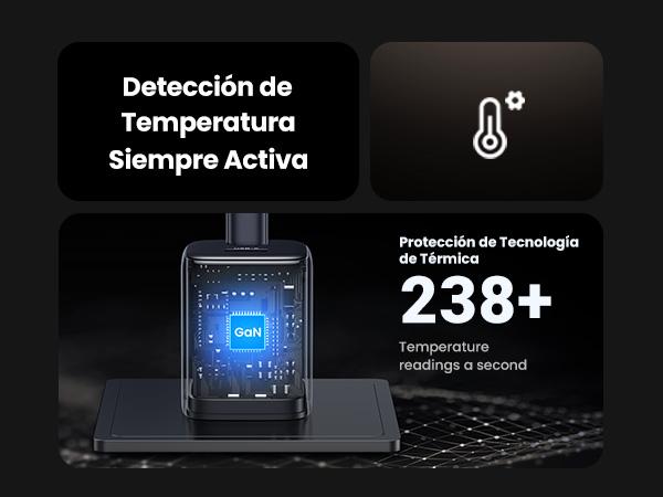 UGREEN Nexode 35W Super Fast Charger. Fits iPhone 17,16,15 Pro Max, Samsung S25 Ultra & more. GaN tech. Charging wonder!--TikTokShopBlackFriday ,Tiktokshopstockup