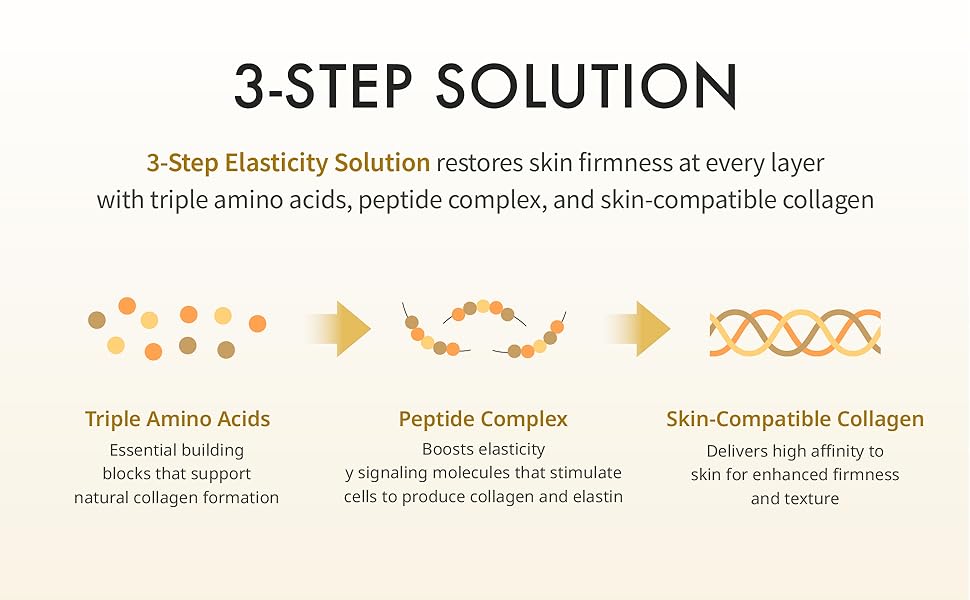 REJURAN Active Cream Enhanced, DOT c-PDRN – Deep Rejuvenation Salmon DNA PDRN Face Moisturizer for Collagen Boosting, Skin Elasticity, Firming, and Lifting. Korean Skincare. (1.69 fl oz)