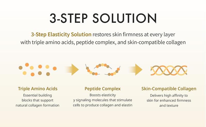 REJURAN Active Cream Enhanced, DOT c-PDRN – Deep Rejuvenation Salmon DNA PDRN Face Moisturizer for Collagen Boosting, Skin Elasticity, Firming, and Lifting. Korean Skincare. (1.69 fl oz)