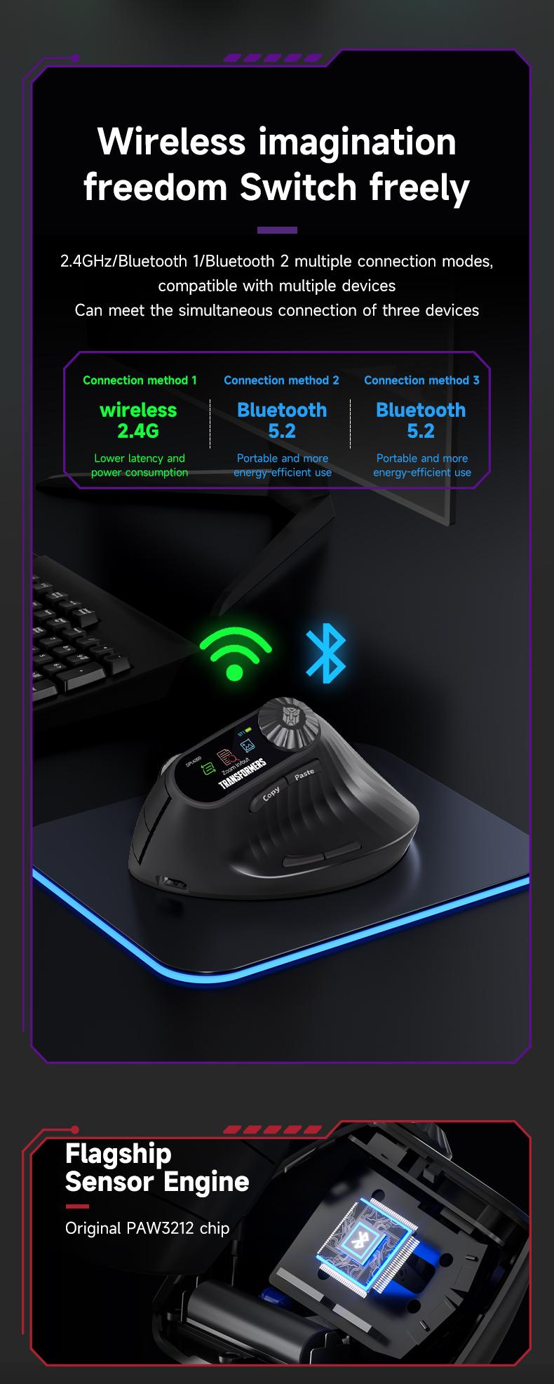 Transformers TF-VM01 Vertical Wireless Bluetooth Dual-Mode Silent Mouse for Medium & Large Hands Rechargeable Portable Ergonomic Design Black Efficient Performance Enhance Productivity TikTokShopHolidayHaul